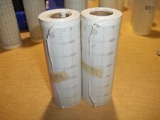 NOVO Rolo de Papel Gravador Gráfico HW124, Lote de 2 Rolos *FRETE GRÁTIS*, usado comprar usado  Enviando para Brazil