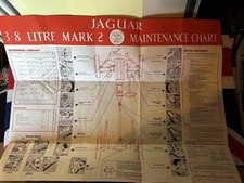 Service chart jaguar for sale  TEWKESBURY