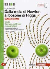 Dalla mela newton usato Dalla mela newton usato  Italia