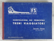Composizioni dei principali usato  Piombino