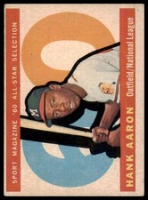 hank aaron baseball card for sale  Alpharetta