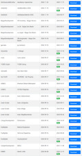 FiveM-Keymaster account for sale *German Setting* 1.5K–1.6K€ Value comprar usado  Enviando para Brazil