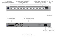 Ubiquiti networks switch for sale  Titusville