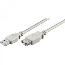 Usb high speed gebraucht kaufen  Dessau-Roßlau