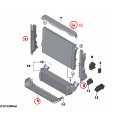 L&R+Conjunto de Suporte de Radiador Inferior+5 peças Parafuso+PROTETOR DE ESCUDO UNDERTRAY do Motor comprar usado  Enviando para Brazil