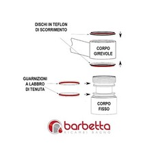 Guarnizioni set per usato  Chieti