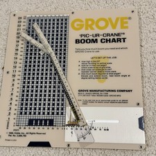 Grove boom chart usato  Spedire a Italy
