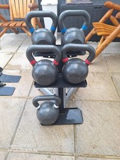 Kettlebells set pro for sale  LONDON