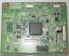 Roland heater control usato  Lendinara