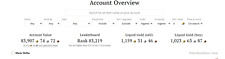 Guild wars account gebraucht kaufen  Stuttgart