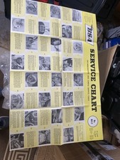 Castrol bsa c15 for sale  LYDNEY