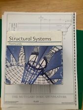 Kaplan structural systems for sale  Provo