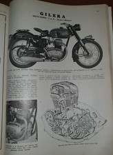 Moto gilera advert usato  Pinerolo