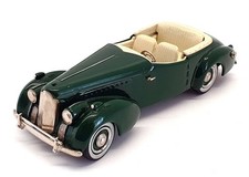 Western models scale for sale  WATERLOOVILLE