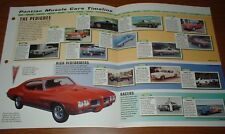 1962 history pontiac for sale  Melvindale