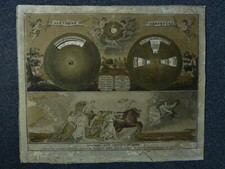 Antique early 19th d'occasion  Expédié en Belgium