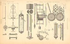 1874 print electric for sale  YORK
