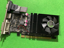Nvidia point view usato  Italia
