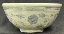 Antique 18thc chinese for sale  LOUGHBOROUGH