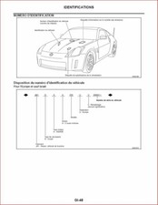 manuel atelier - réparation Nissan 350 Z Modèles Z33 comprar usado  Enviando para Brazil