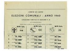 Elezioni comunali provincia usato  Avellino
