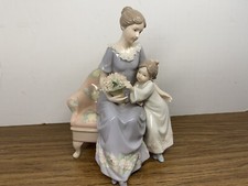 Brand vbnhgf mother for sale  Greensboro