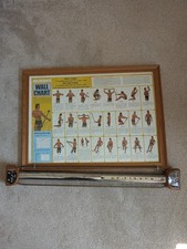 Bulkworker equipment chart for sale  BEDFORD