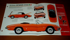 1967 alfa romeo for sale  Melvindale