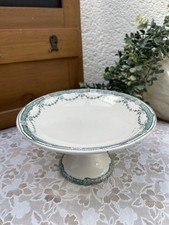 Antique terre fer d'occasion  Expédié en Belgium