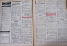 Sunbeam tiger magazine for sale Sunbeam tiger magazine for sale  PULBOROUGH