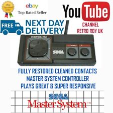 Controller sistema ufficiale usato  Spedire a Italy