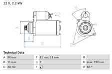 Bosch 986 022 gebraucht kaufen  Berlin