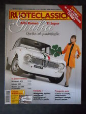 Ruoteclassiche 216 2006 usato  Italia