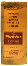 Perkins vehicle diesel for sale  LEICESTER