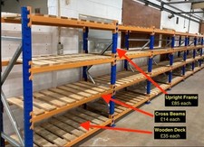 Heavy duty racking for sale  HULL