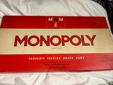 Monopoly property board for sale  DERBY
