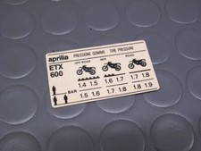 Adesivi originali aprilia usato  Modena