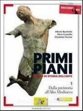 Primi piani vol usato  Corciano