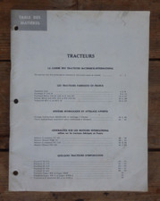 Catalogue concessionnaires cor d'occasion  Riom-ès-Montagnes