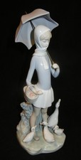 lladro umbrella for sale lladro umbrella for sale Tilton