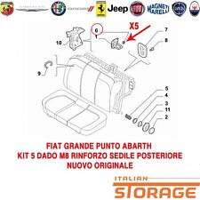 Fiat grande punto usato  Pogno