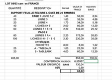 Faciale lot cam d'occasion  Anglet