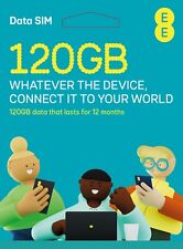 Payg data sim for sale  NORTHAMPTON
