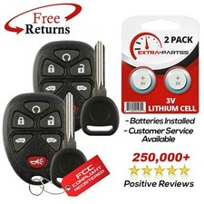 Remote car key for sale  USA