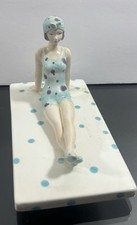 Vintage aqua blue for sale  Atlanta