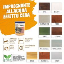 Impregnante per legno usato  Lecce