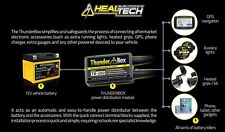 Fits honda healtech for sale  RUISLIP