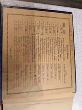 Rpm records complete for sale  Sylvania