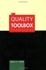 Quality toolbox for sale  Norcross
