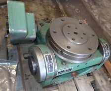Walter rts 250 for sale  Houston